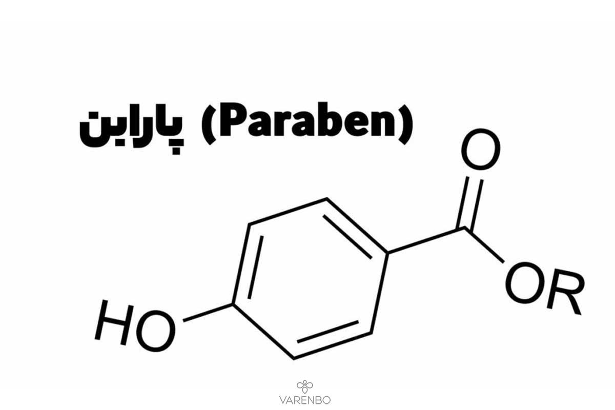 پارابن Paraben