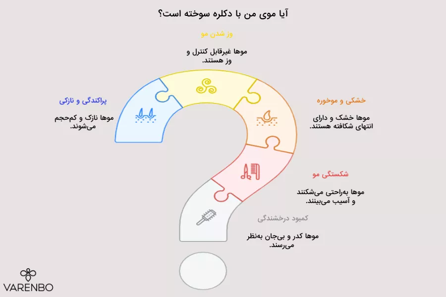 علائم سوختن موها با دکلره