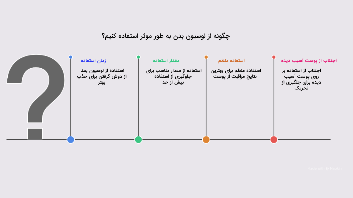 نحوه استفاده از لوسیون