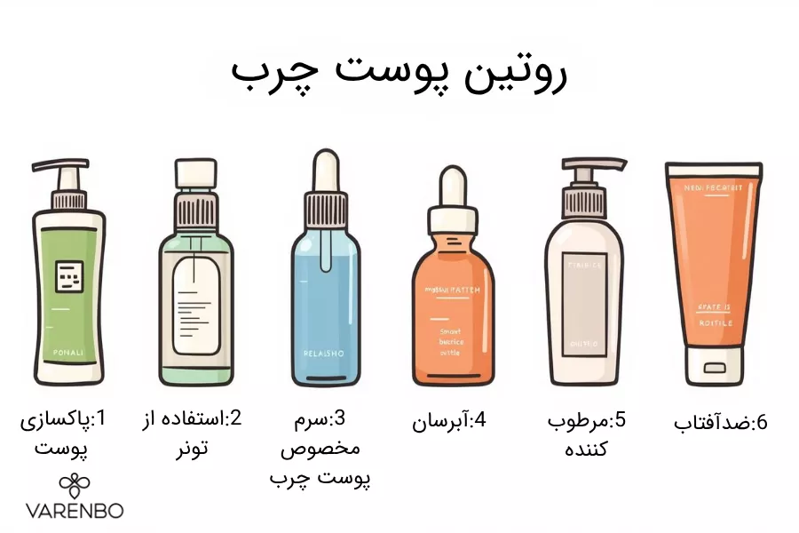 ترتیب درست روتین پوست چرب