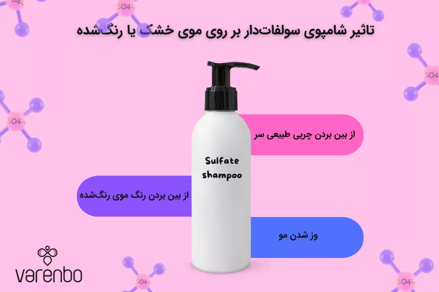 تأثیر شامپوهای سولفات دار بر روی موهای خشک یا رنگ شده