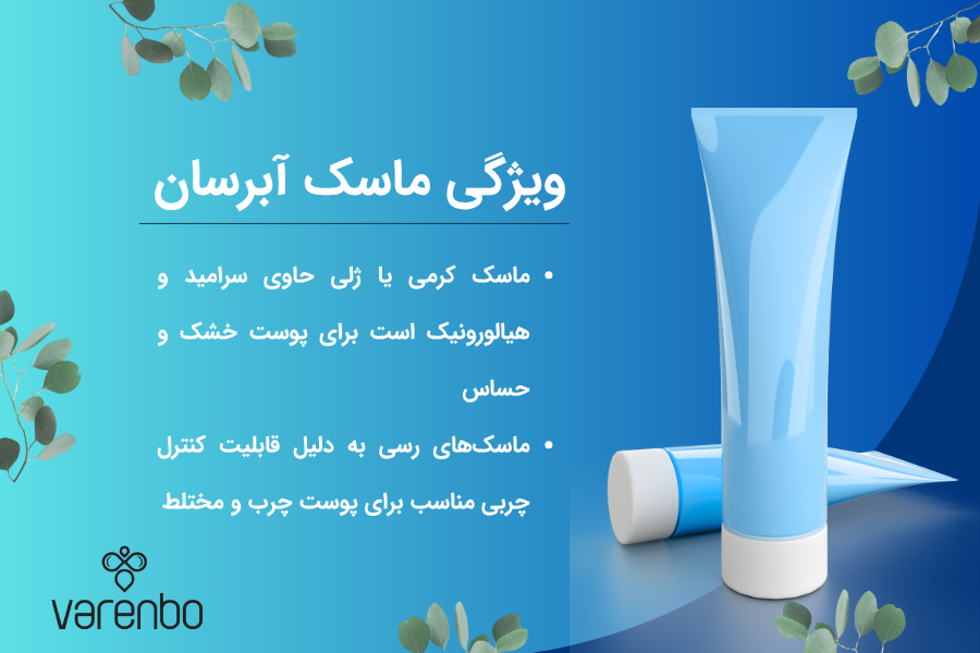 ویژگی ماسک آبرسان