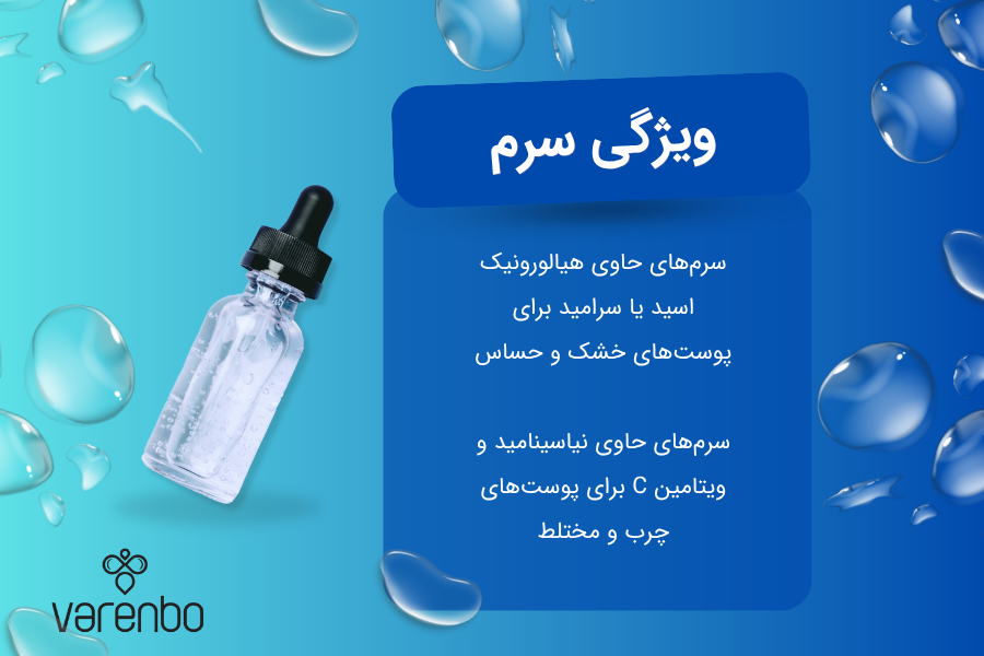 کرم آبرسان وارنبو