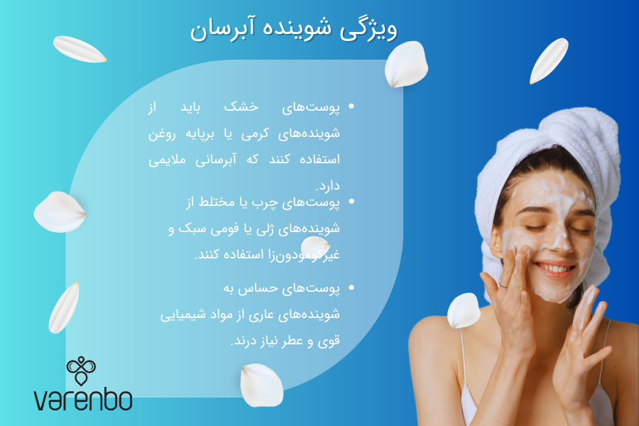 شویندههای آبرسان