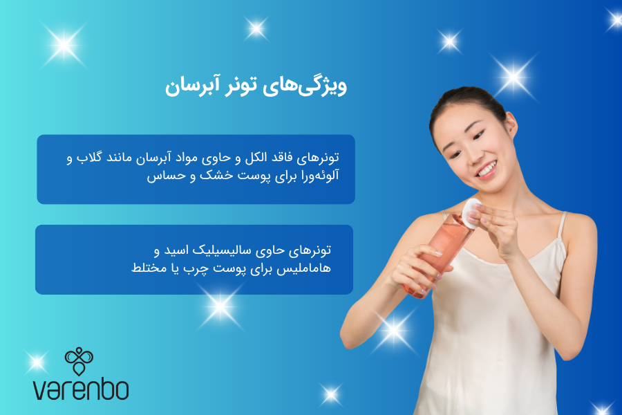 مهمترین مواد تشکیلدهنده آبرسان