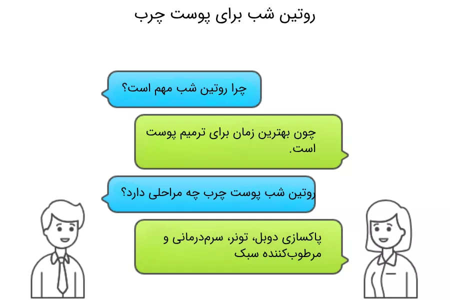 روتین شب برای پوست چرب