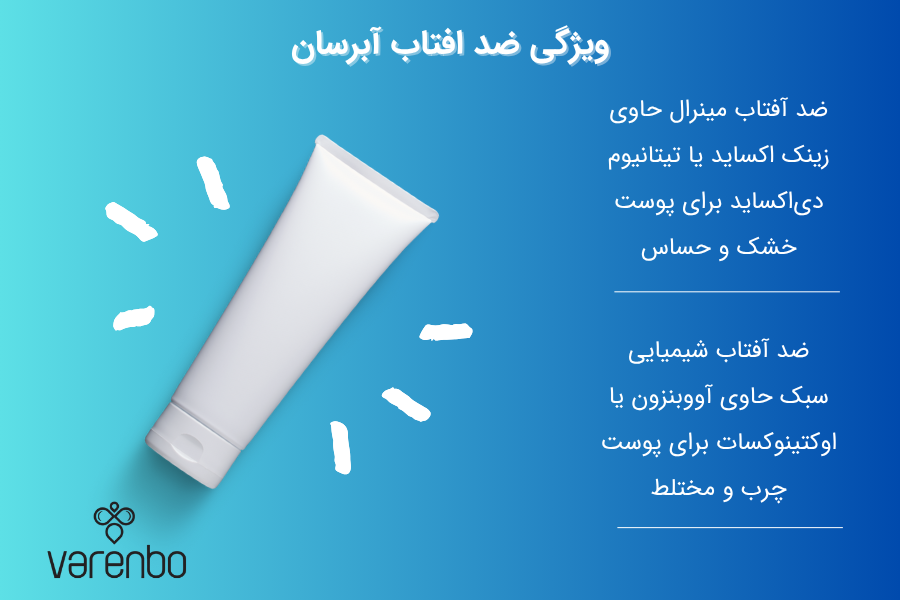 ضد آفتاب آبرسان