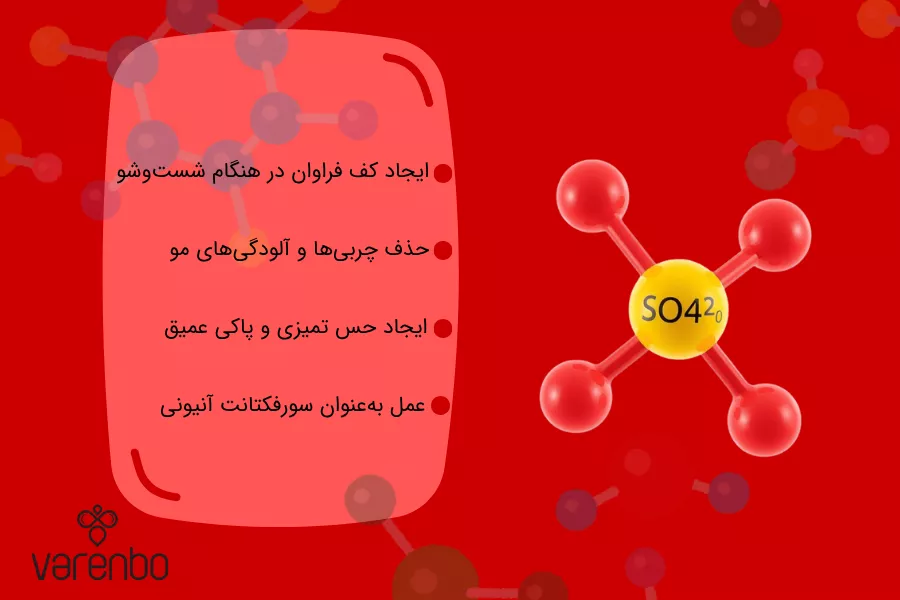 سولفات ها چه هستند؟