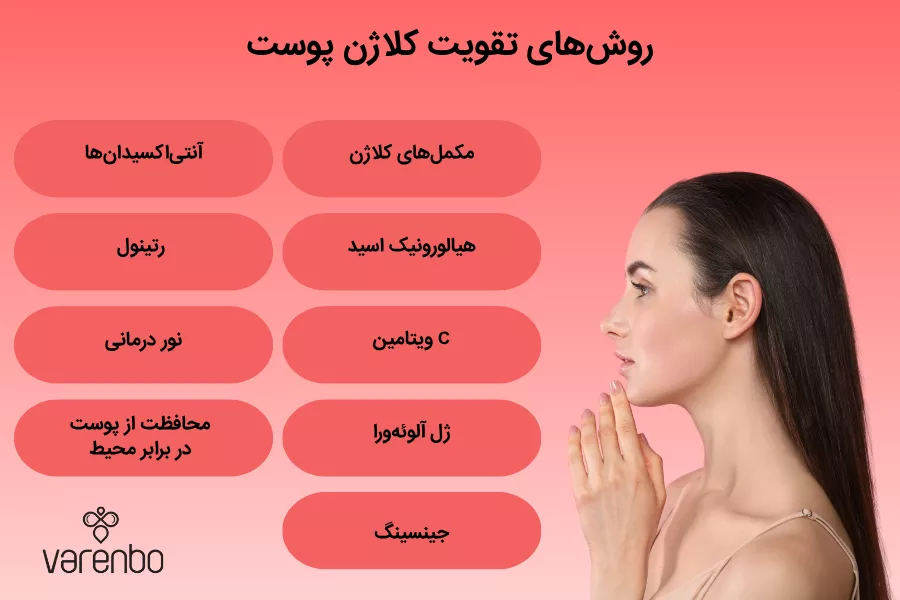 روش‌های تقویت کلاژن پوست