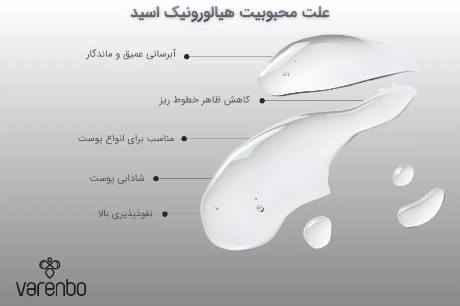 علت محبوبیت محصولات حاوی اسید هیالورونیک