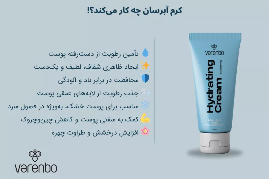 کرم آبرسان چه کار میکند؟