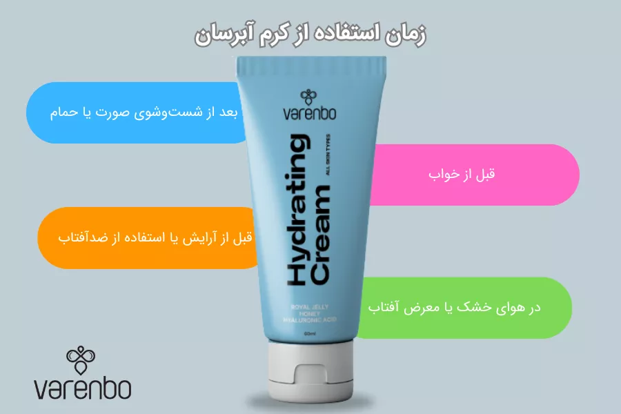 چه زمانی باید از کرم آبرسان استفاده کرد؟