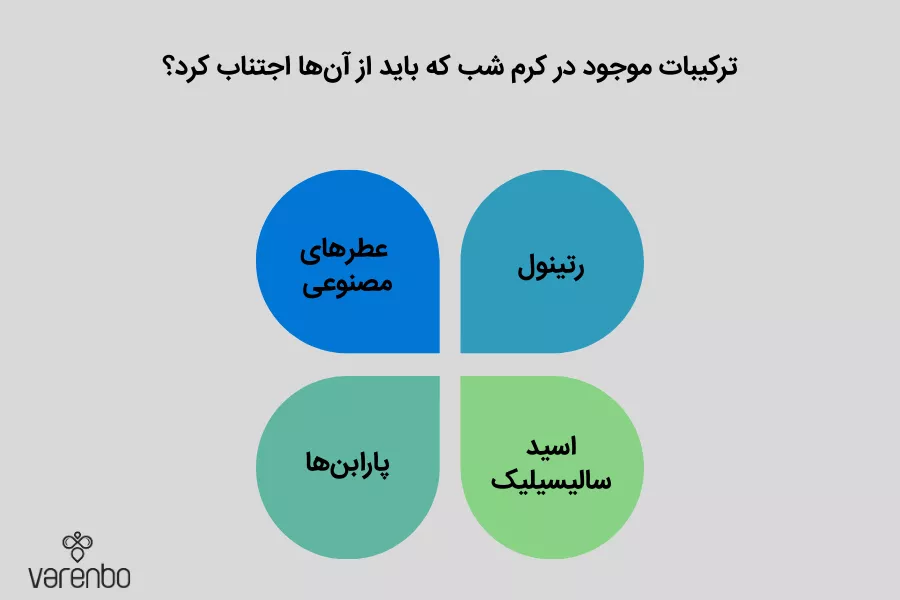 ترکیبات موجود در کرم شب که باید از آن ها اجتناب کرد