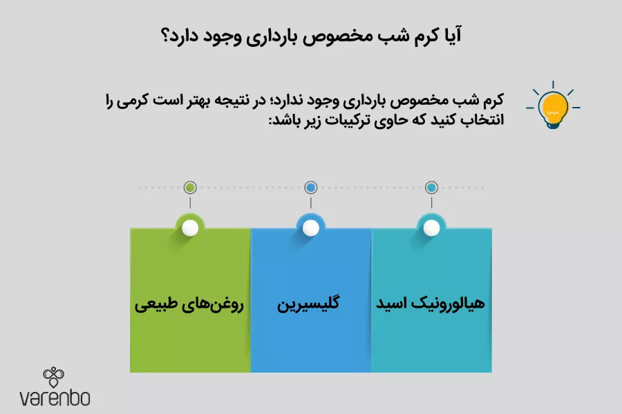 کرم شب مخصوص بارداری