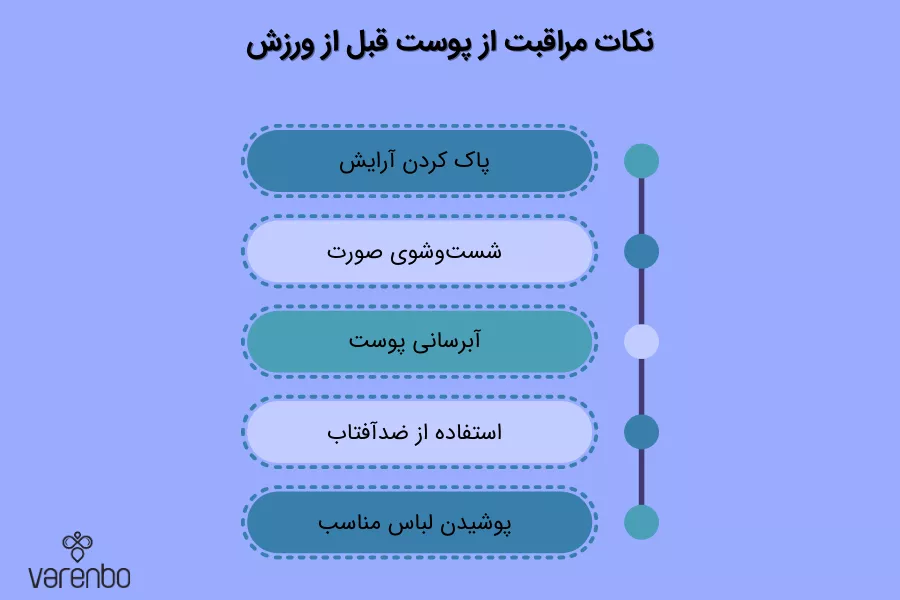نکات مراقبت از پوست قبل از ورزش